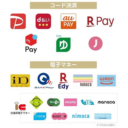 Apa Hotel & Resort Nishishinjuku-Gochome-Eki Tower Τόκιο Εξωτερικό φωτογραφία