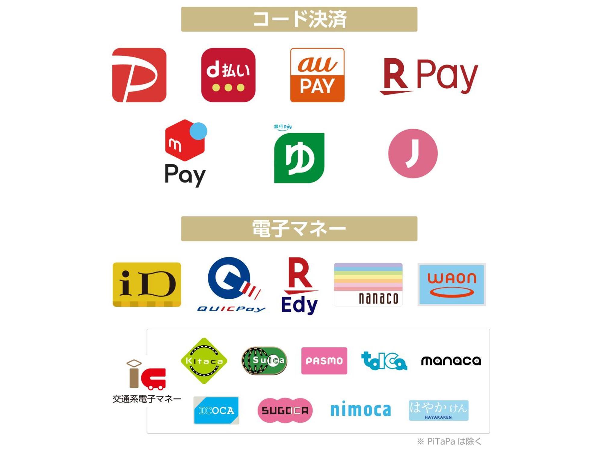 Apa Hotel & Resort Nishishinjuku-Gochome-Eki Tower Τόκιο Εξωτερικό φωτογραφία